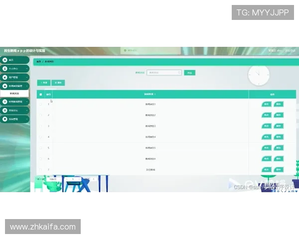 凯发网页客服支持全天在线为用户解决各种使用中的疑问与问题