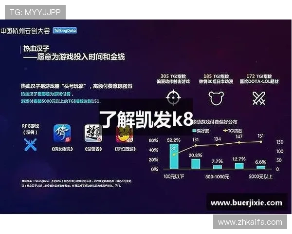 探索K8凯发手机网址的多种玩法，享受极致的线上博彩乐趣