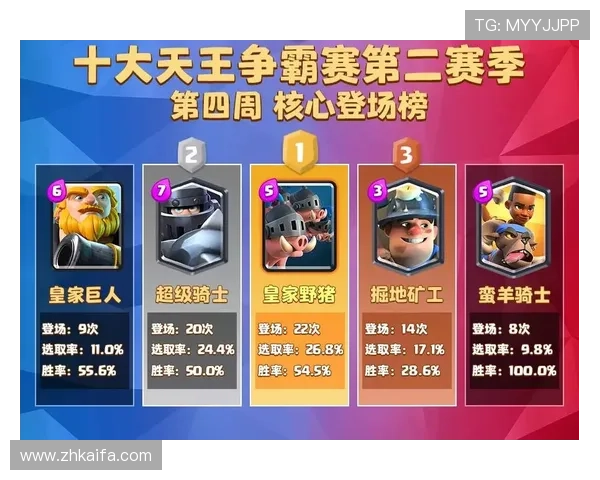 凯发PG老虎机热门游戏推荐高胜率游戏排行榜一览