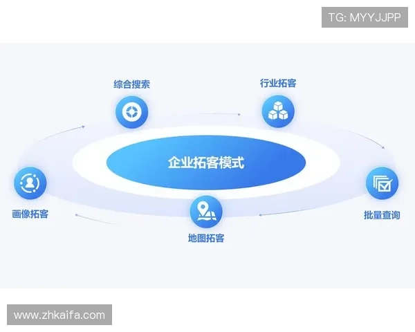 k8系统客户端官网提供多平台支持实现企业管理的高效整合