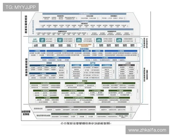 凯发大厦地址及周边环境介绍，为您的商务访问提供详细指引