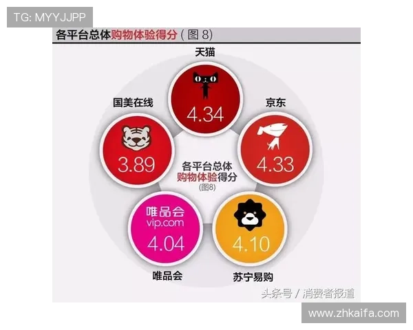 凯发在线平台用户评价与口碑分析，助你选择最值得信赖的线上游戏平台