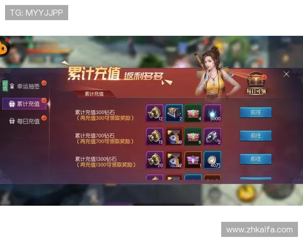 凯发注册游戏最新优惠政策，享受专属福利和优质客户服务