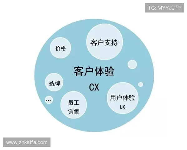 凯发体育开户注册地址官方入口解析提供最权威的注册入口确保用户顺利登录体验